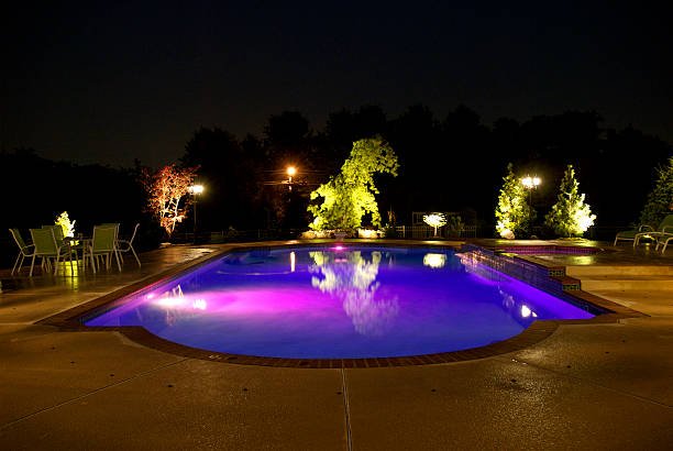 Ambient Lighting Ideas